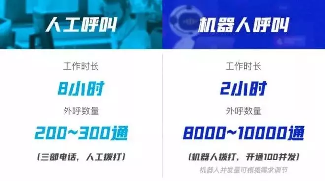 無(wú)人機(jī)巡邏喊話(huà)、疫情排查、送藥消毒，抗疫戰(zhàn)中機(jī)器人化身鋼鐵戰(zhàn)士！